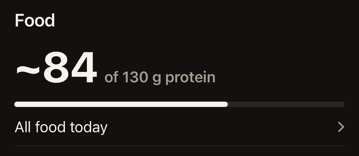 The Food part of the Today screen in Regimen: about 84 of 130 g protein, a progress bar, and All food today.